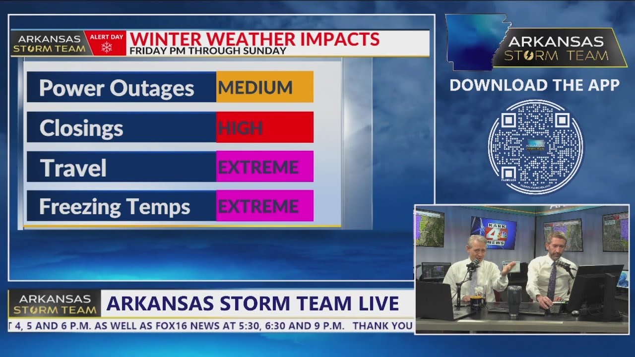 Joel and Todd talk January 2026 winter storm impact | Arkansas Storm Team Live