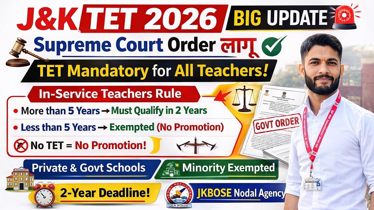 J&K TET 2026 BIG UPDATE 🔥 Supreme Court Order लागू | In-Service Teachers Must Qualify TET!