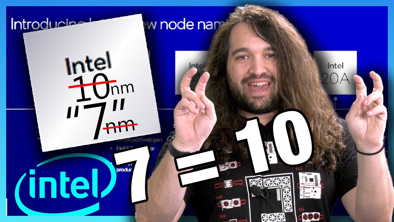 Intel Ditches 