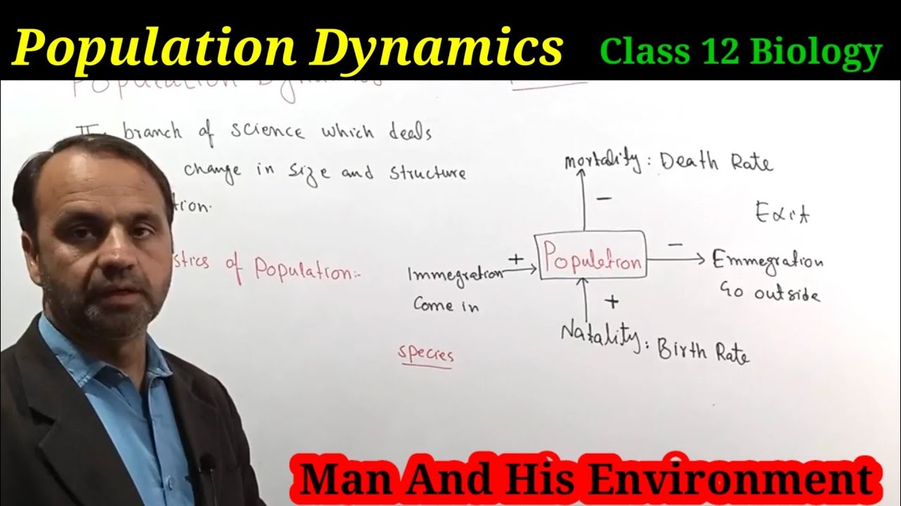 Population Dynamics Class 12 Biology | Man And His Environment.
