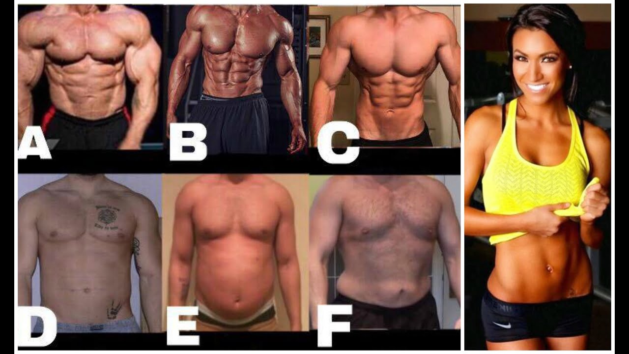 What Male Body Type Do Girls Like? - Special Edition