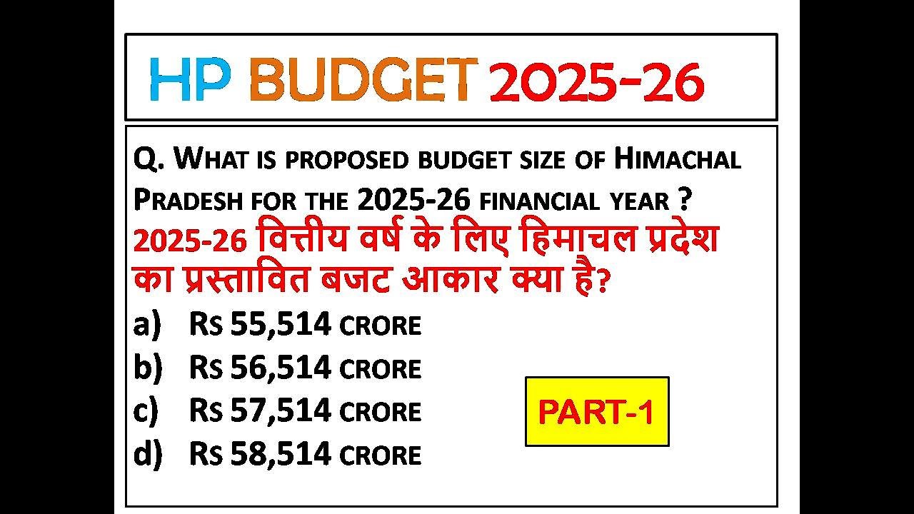 HP BUDGET 2025-26 DETAIL DISCUSSION || HIMACHAL PRADESH BUDGET 2025-26 MCQ