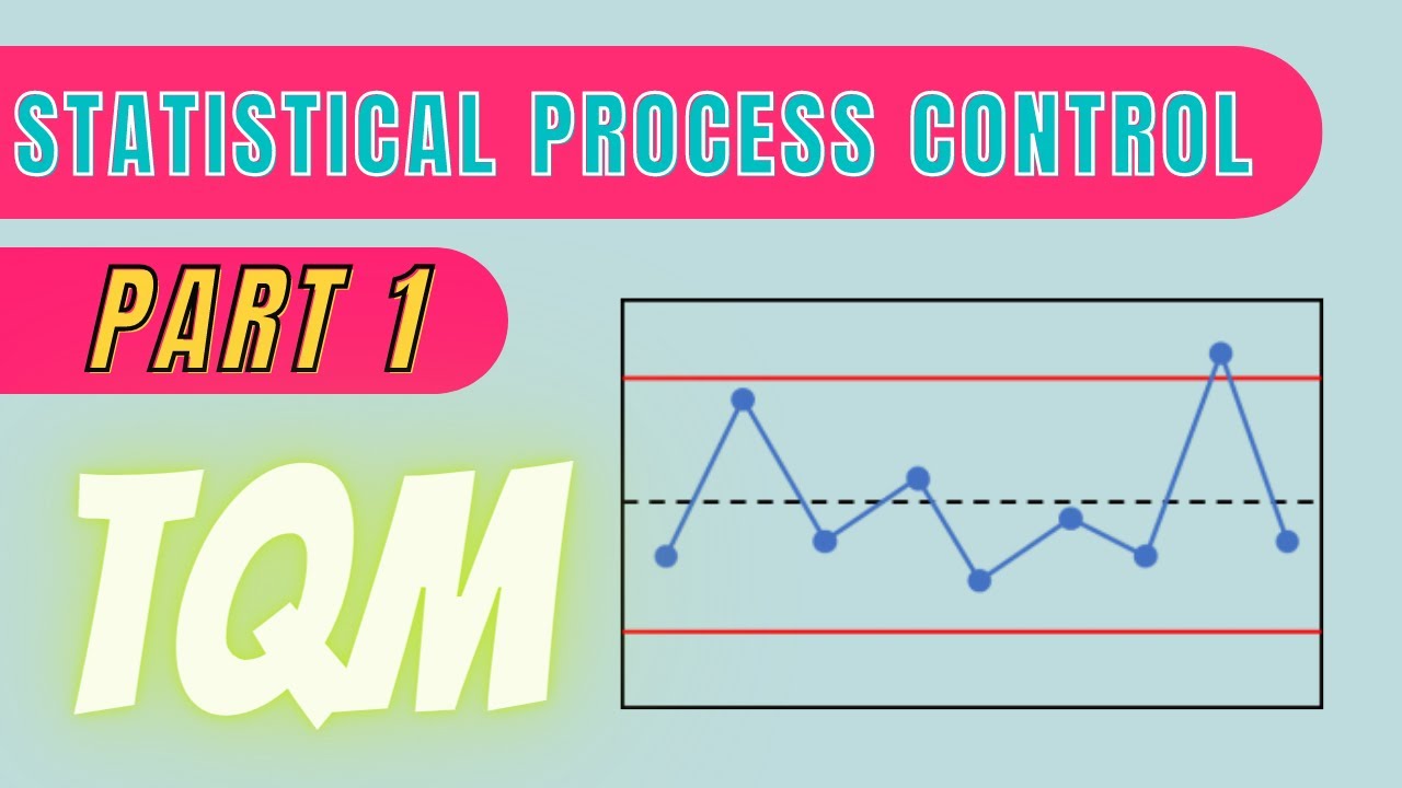 TQM - Statistical Process Control Part 1