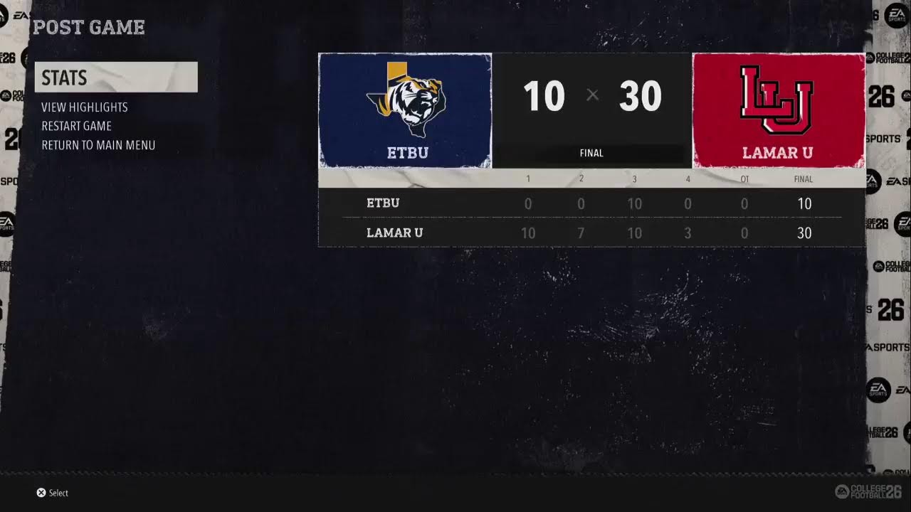 ESPN+ College Football Prime-time: ETBU Tigers  Vs Lamar Cardinals