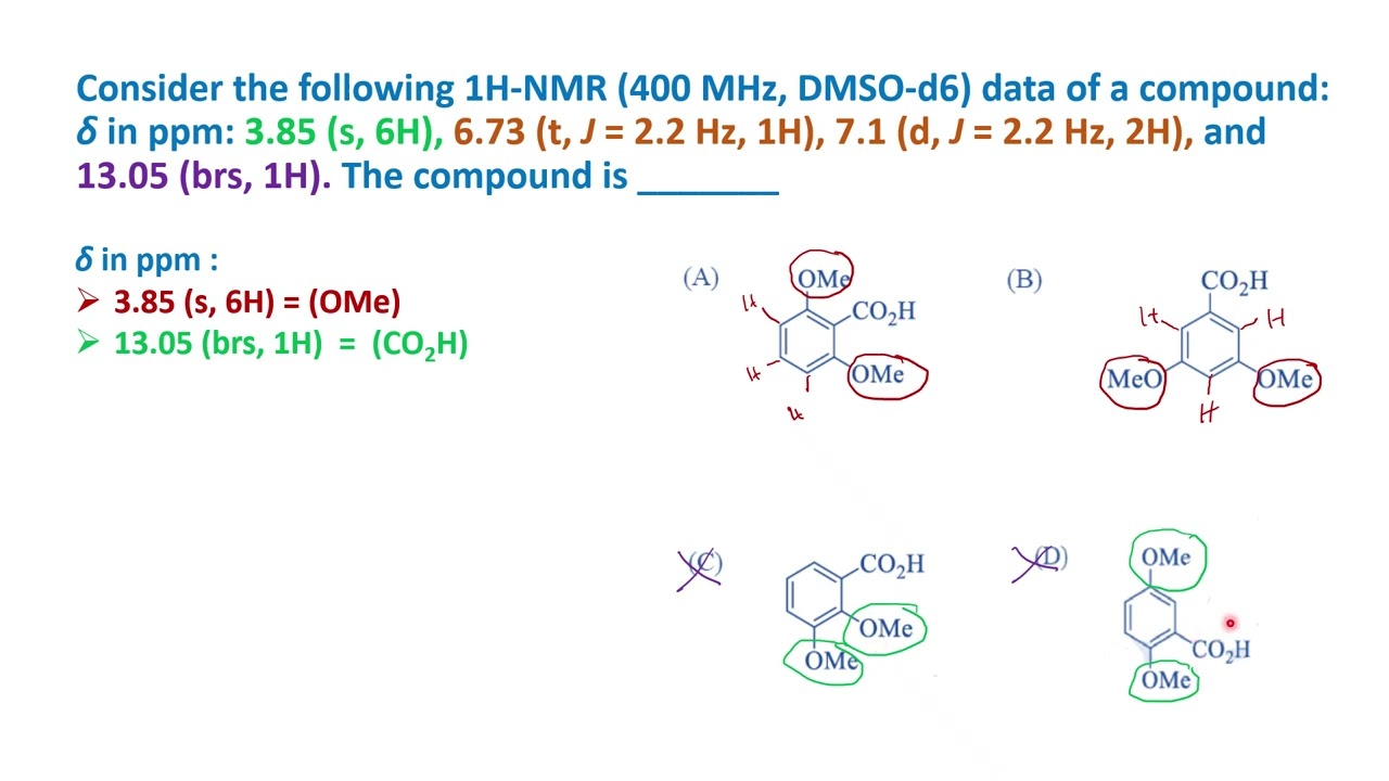 Understanding NMR of Aromatic protons - ortho vs meta coupling problem solving - Long range coupling