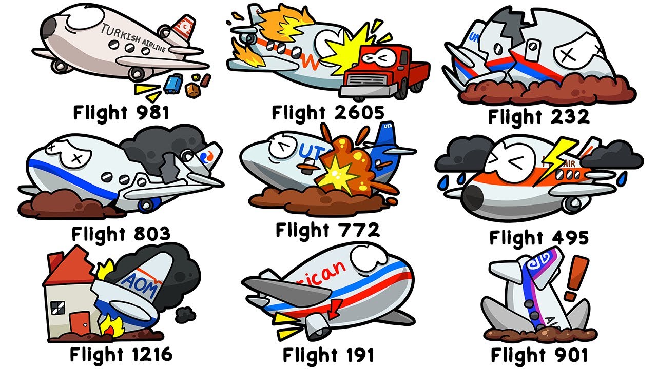 Every Worst McDonnell Douglas DC-10 Accident Explained in 15 Minutes
