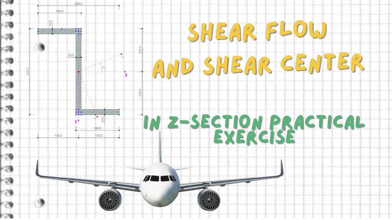 Shear flows and shear center in Z-Section: A Practical Exercise