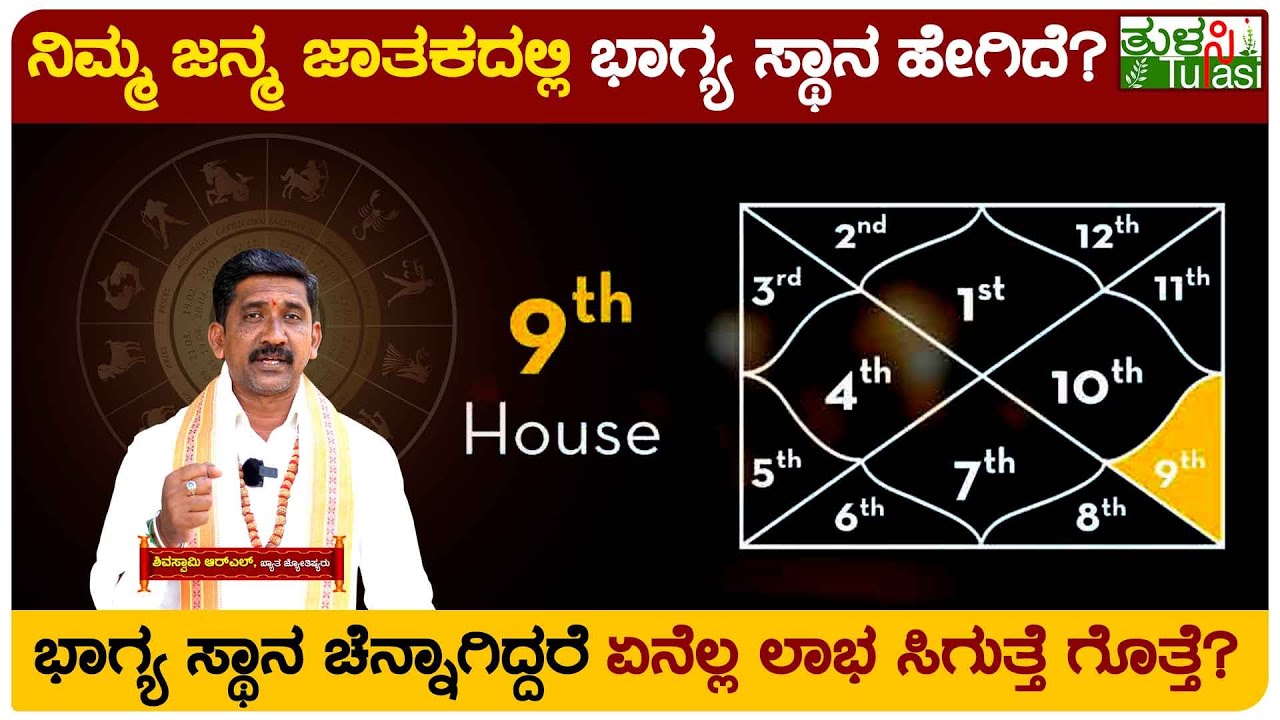 ನಿಮ್ಮ ಜನ್ಮ ಜಾತಕದಲ್ಲಿ ಭಾಗ್ಯ ಸ್ಥಾನ ಹೇಗಿದೆ? | Significance and Effect of the 9th House in Astrology