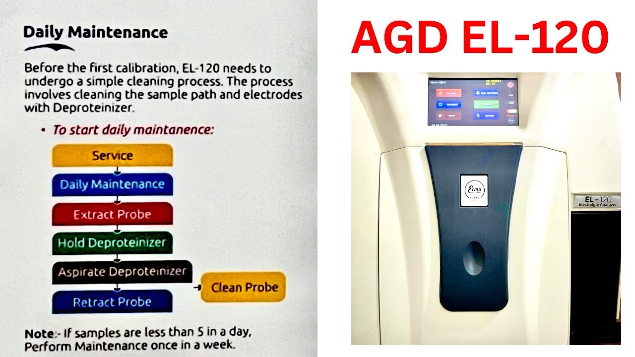 AGD EL120 मैं डेली मेंटिनेंस कैसे करते है l इलेक्ट्रोलाइट मशीन का डेली मैंटिनेंस कैसे करे l #AGD120