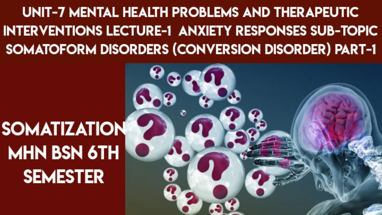 Somatization||Somatoform Disorders||Conversion Disorder||Unit-7||Lecture-1||Sub-Objective||Part-1||