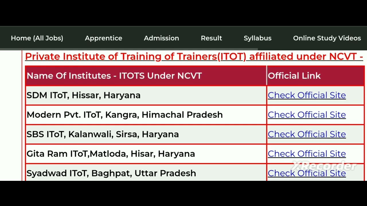 cti college list'update 2023 nsti college cits college list