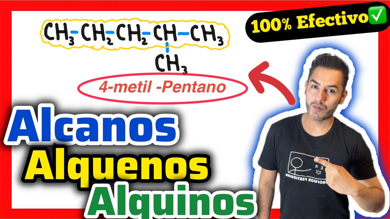 ✅ALCANOS ALQUENOS Y ALQUINOS | 𝙄𝙙𝙚𝙖𝙡 𝙥𝙖𝙧𝙖 𝘼𝙋𝙍𝙀𝙉𝘿𝙀𝙍 😎​🫵​💯​| Química ORGÁNICA