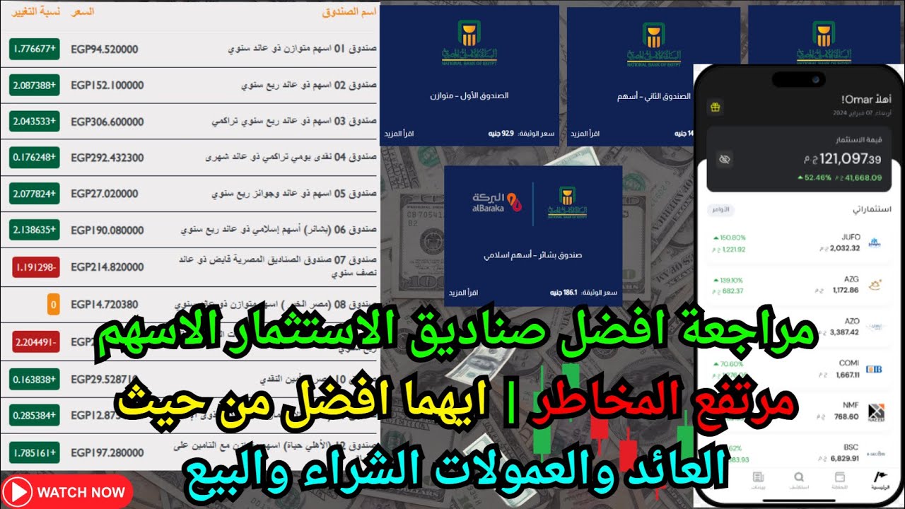 مراجعة افضل صناديق الاستثمار الاسهم مرتفع المخاطر | ايهما افضل من حيث العائد والعمولات الشراء والبيع