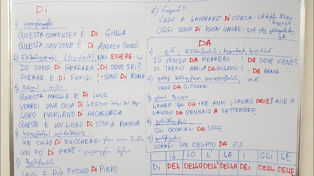იტალიური ენა, 25-ე გაკვეთილი. წინდებულები di და da