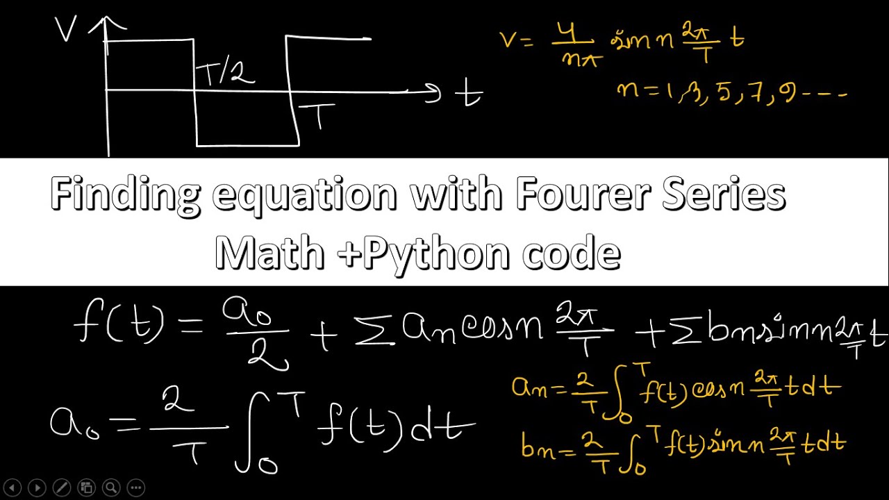 Fourer Series | finding equation of square wave which have both positive and negative magnitude