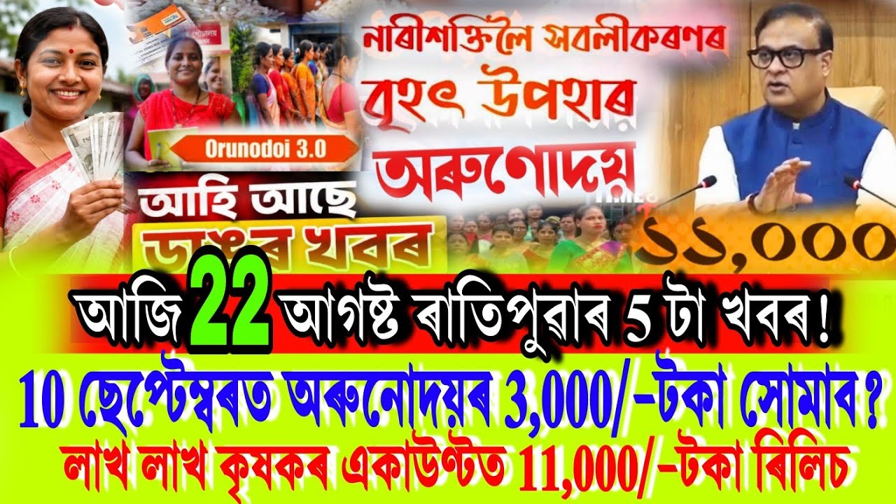 ১০ ছেপ্টেম্বৰত সোমাব অৰুনোদয়ৰ ২ নং কিস্তিৰ টকা // Farmer ₹-11,000 // 20 August 2026 // Shopping