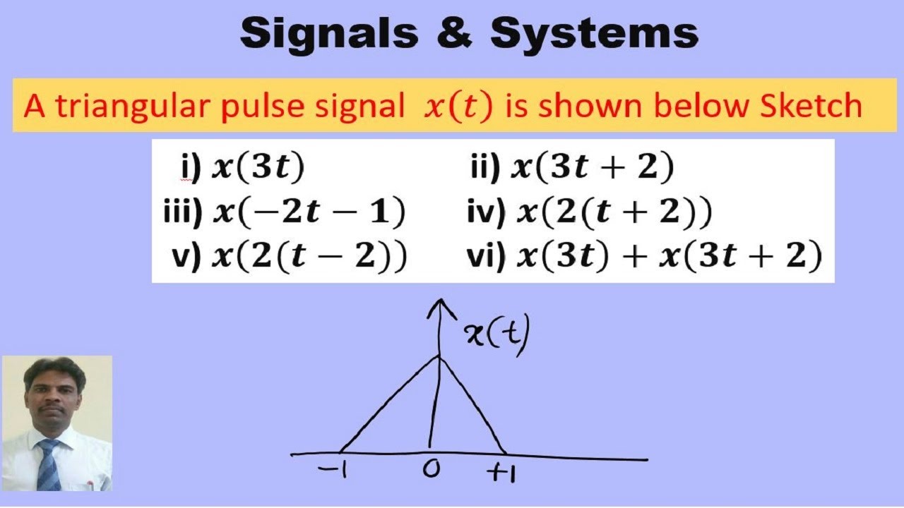 Numerical on signal operations