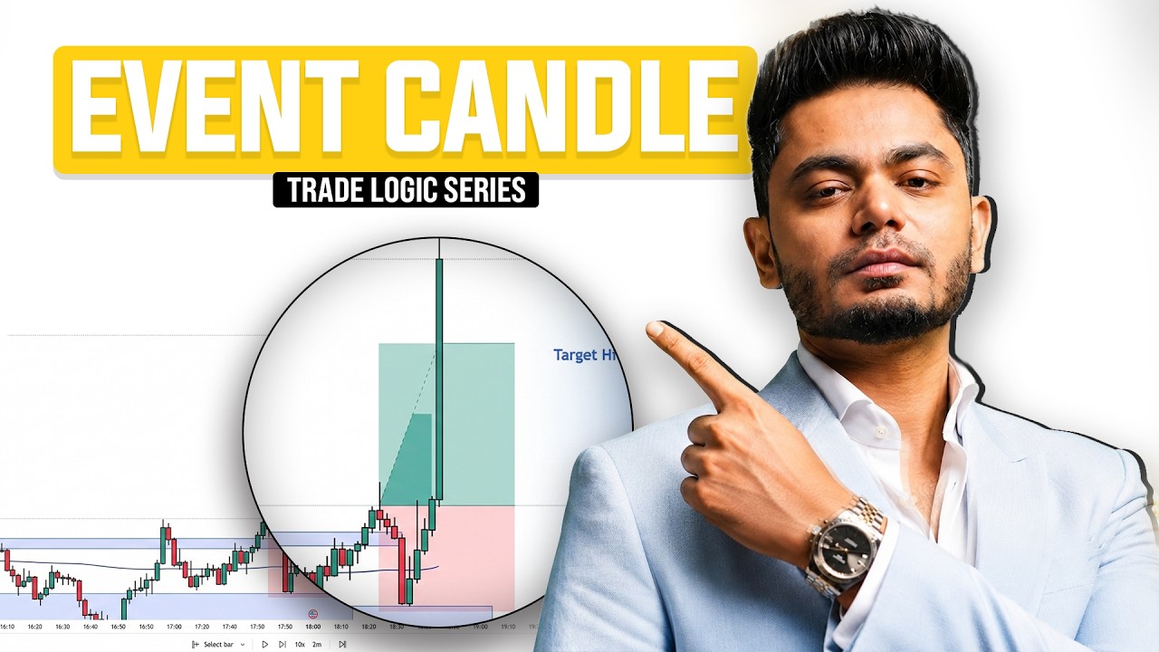 Gold & Bitcoin Analysis for This Week || Trade Logic Series