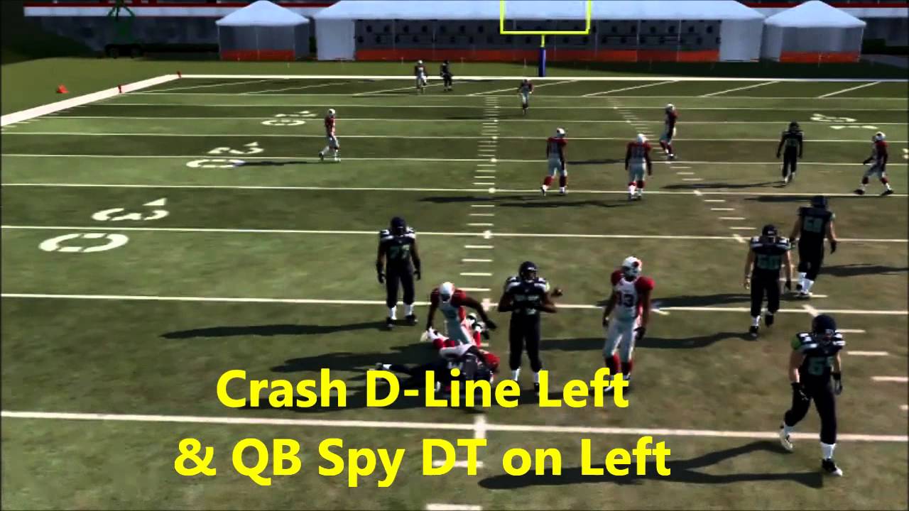 Madden 15 Nano 3-3-5 Wide