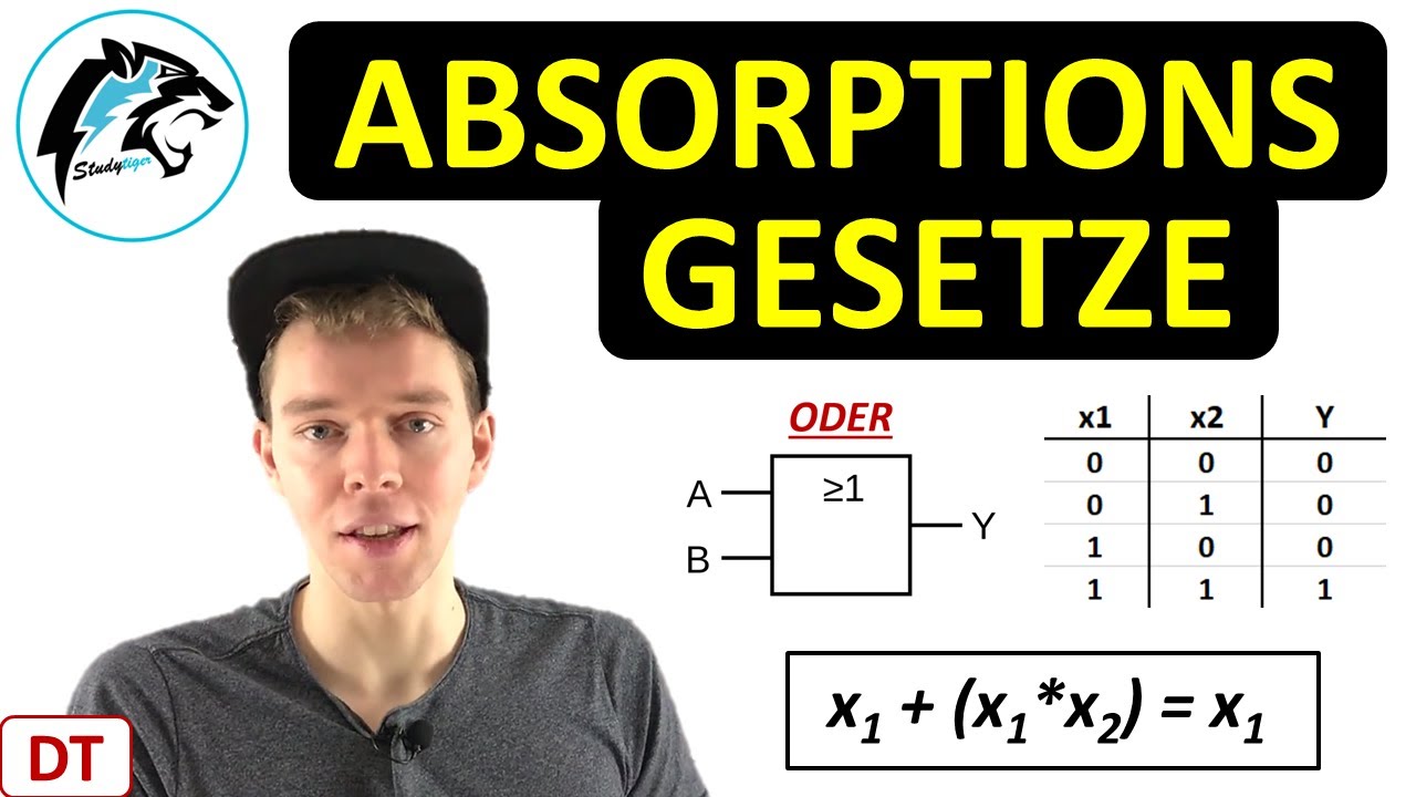 Absorptionsgesetze – (Boolesche Algebra) | Digitaltechnik