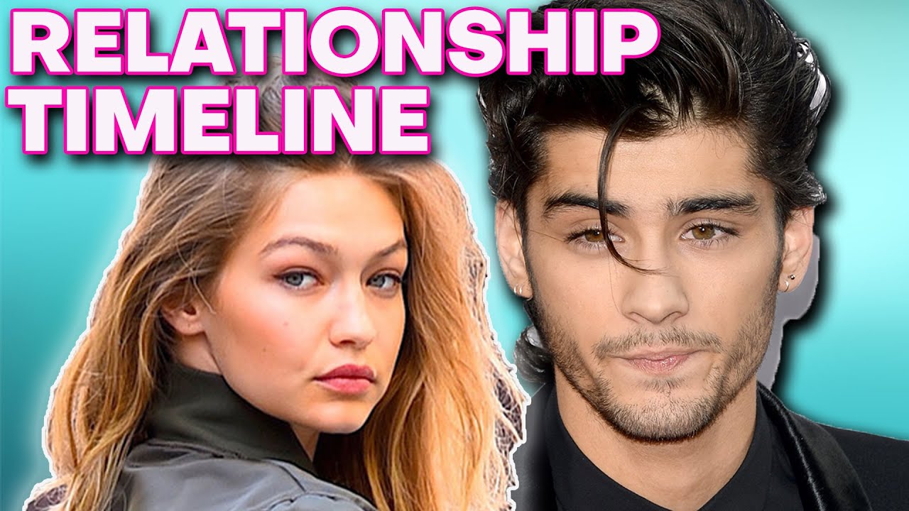 Zayn Malik & Gigi Hadid MESSY Relationship Timeline | Hollywire