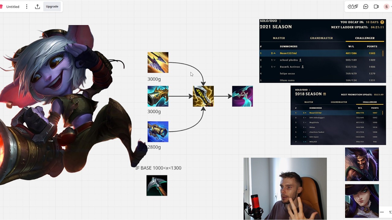 Продвинутый гайд на Тристану от игрока 1 ранга EUW