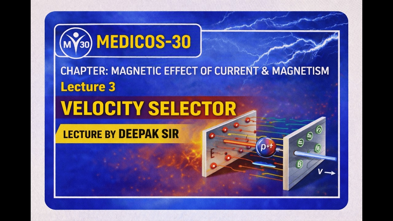 L - 3 | MAGNETIC EFFECT OF CURRENT AND MAGNETISM |               |VELOCITY SELECTOR |