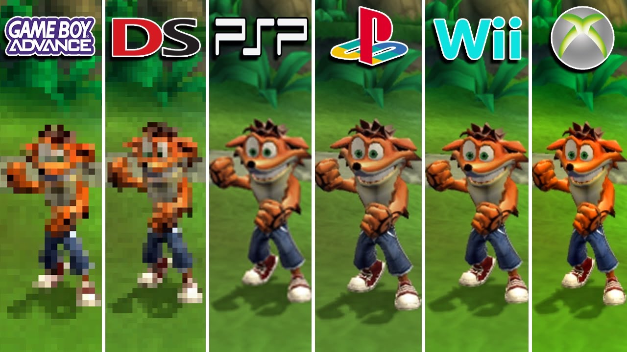 Crash of the Titans (2007) GBA vs NDS vs PSP vs PS2 vs Wii vs XBOX 360 (Which One is Better?)