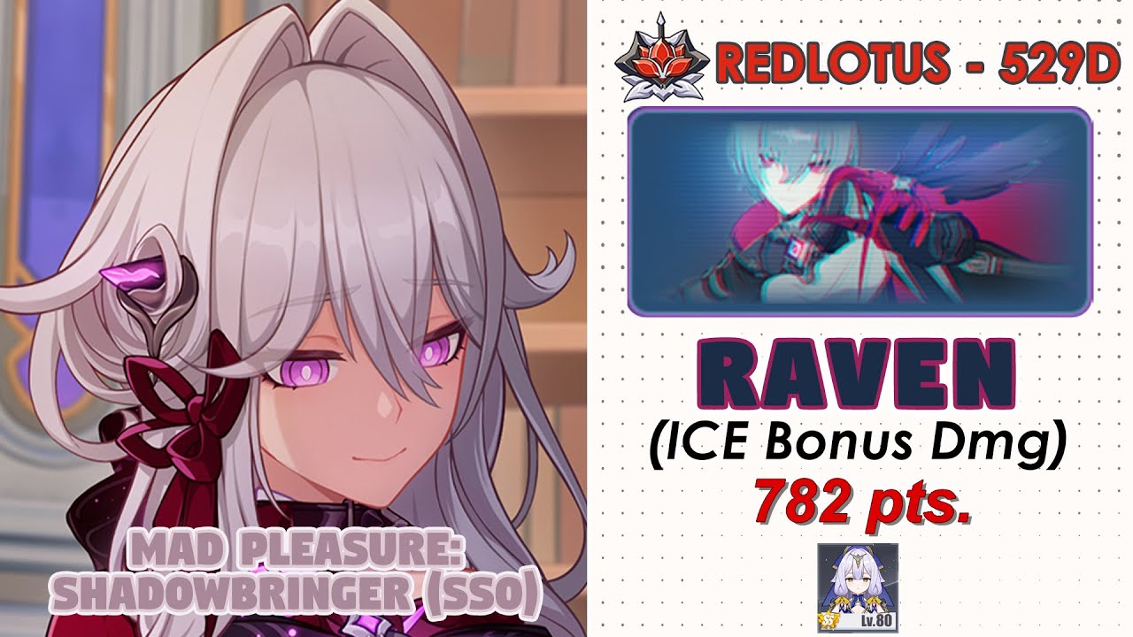 Honkai Impact 3rd:Ex-Abyss RedLotus (529D) V8.5 | Raven (ice) | MPS(SS0) w/ ME(S0) & HLE(S0)