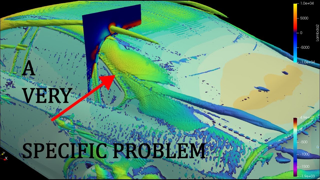 The ABC of Drag Reduction: The C-pillar