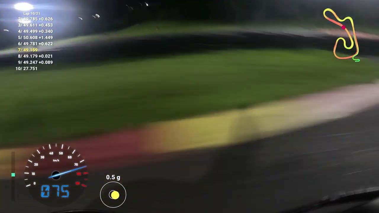Rodrigo's Onboard - LPKF 2 etapa - P1 Aldeia da Serra