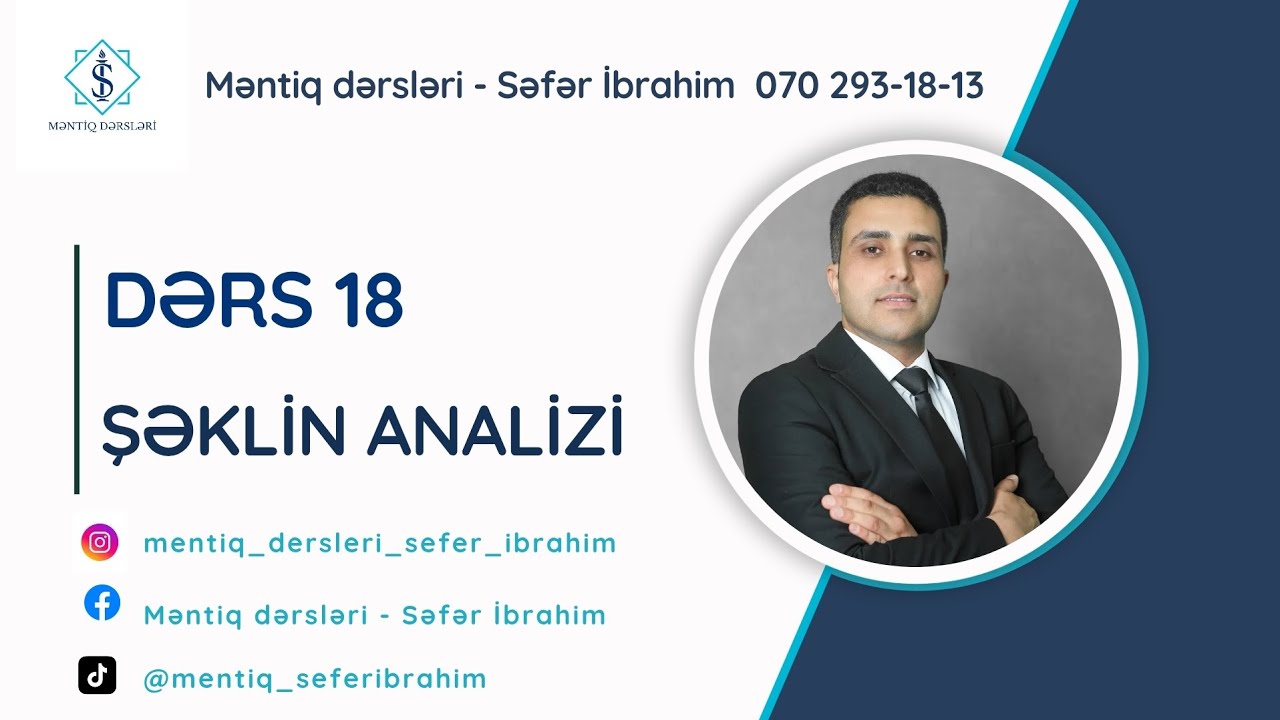 Dərs 18: Şəklin analizi. #məntiq #magistr #dövlətqulluğu #yüksəliş #magistratura #abstrakt #mentiq 