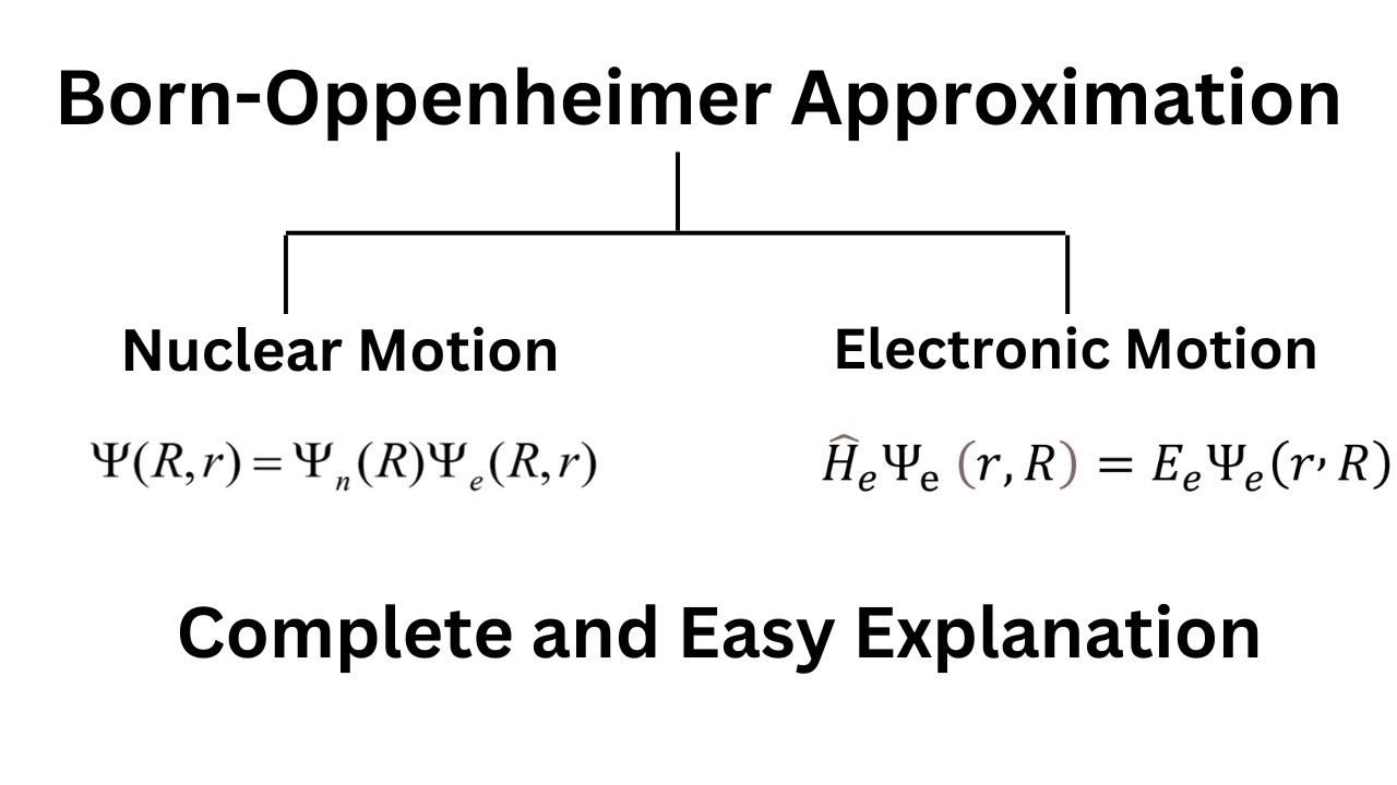Born-Oppemheimer Approximation Complete Expalnation | Computational Chemistry | DFT
