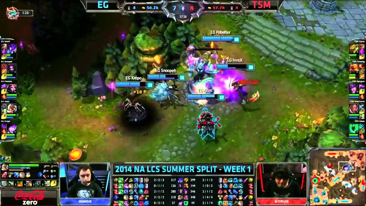 EG Pobelter Leblanc VS TSM Bjergsen Syndra Highlights   2014 NA LCS Summer W1D3 MUST SEE