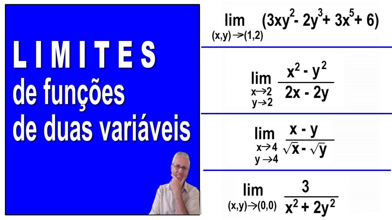 GRINGS - LIMITES DE FUNÇÕES DE DUAS VARIÁVEIS - Introdução - Cálculo II
