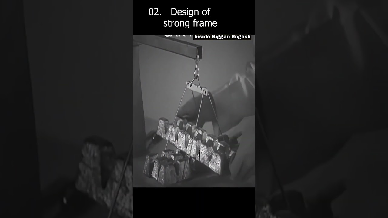 02 . How to Design a strong frame