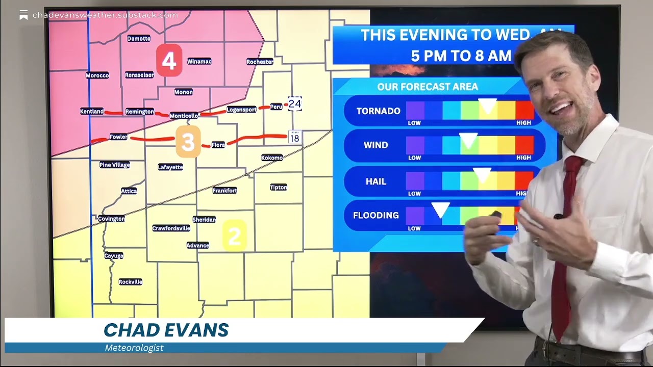 March 10, PM Weather Video Forecast