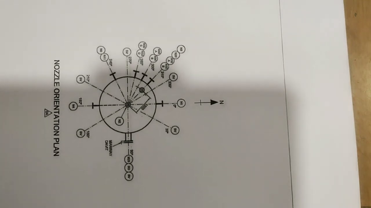 Ultrasonic Thickness Measurement Practical (Part -8 Vessel Drawing Interpretation)