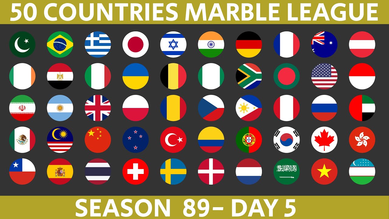 50-страновая лига Marble Race, сезон 89, день 5/10, Marble Race в Альгоду