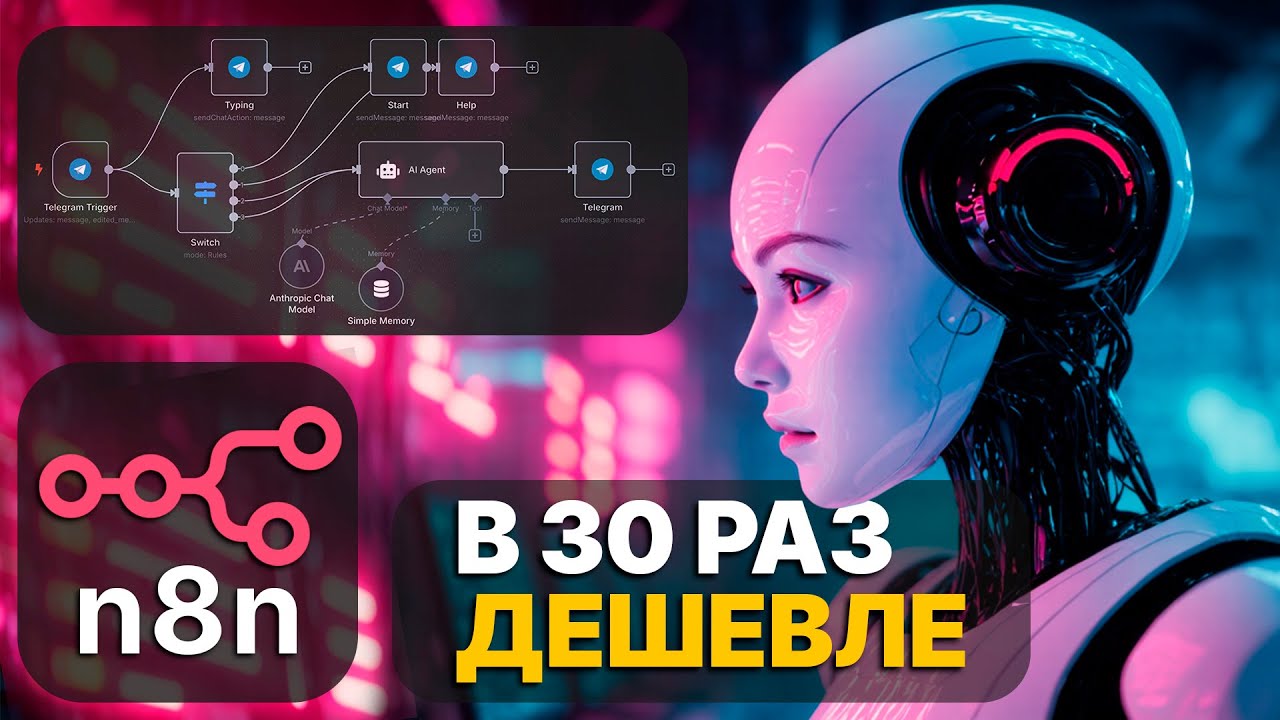 НЕ ПЛАТИ за N8N! Полный Гайд по Установке на Свой Сервер за 2$ (+ Бесплатная версия)