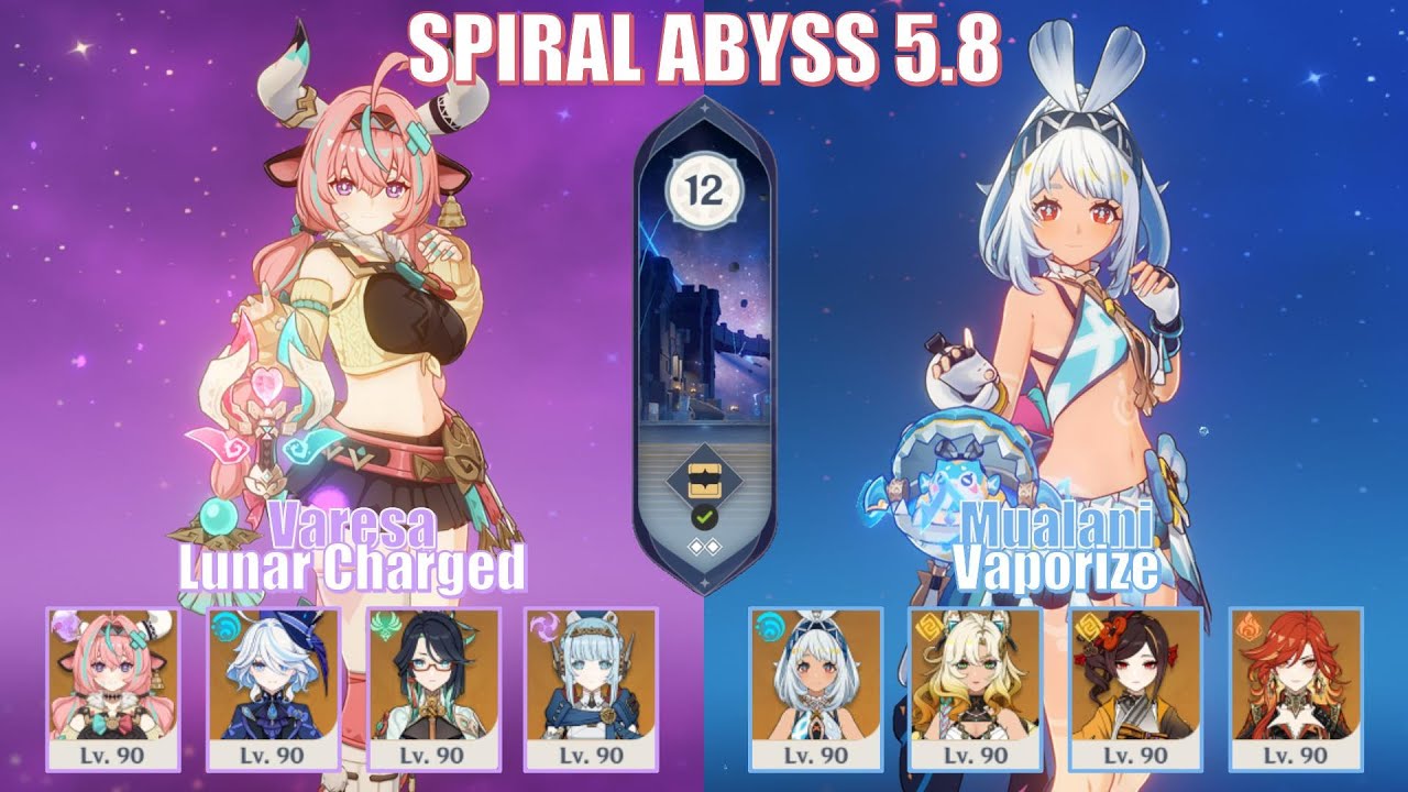 C0 Varesa & C0 Mualani Vaporize | Spiral Abyss 5.8 | Genshin Impact