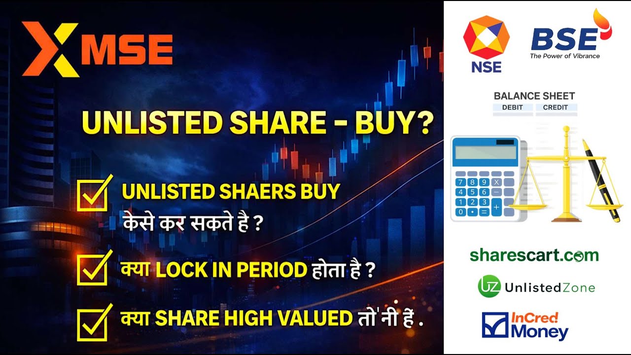 MSEI Unlisted Share में Trade कैसे करें? | Risky या Safe Investment? | MSEI Complete Guide 2026 .
