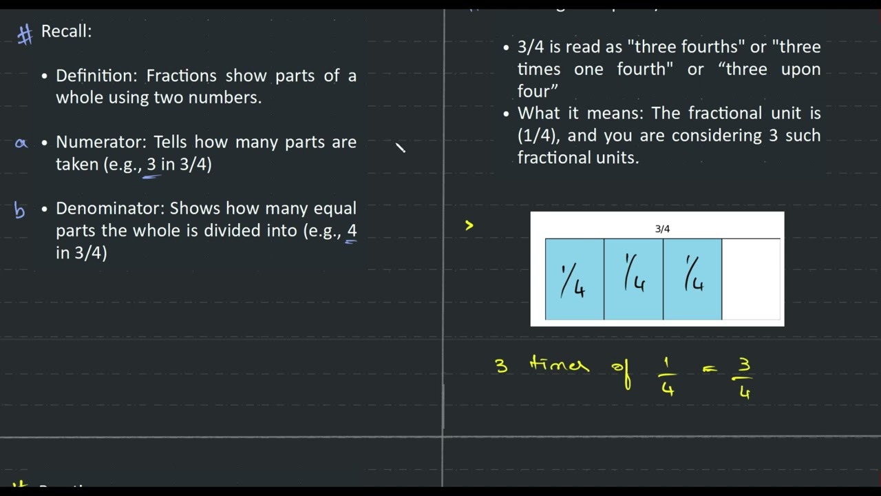 01 F3 D1   Reading Fractions