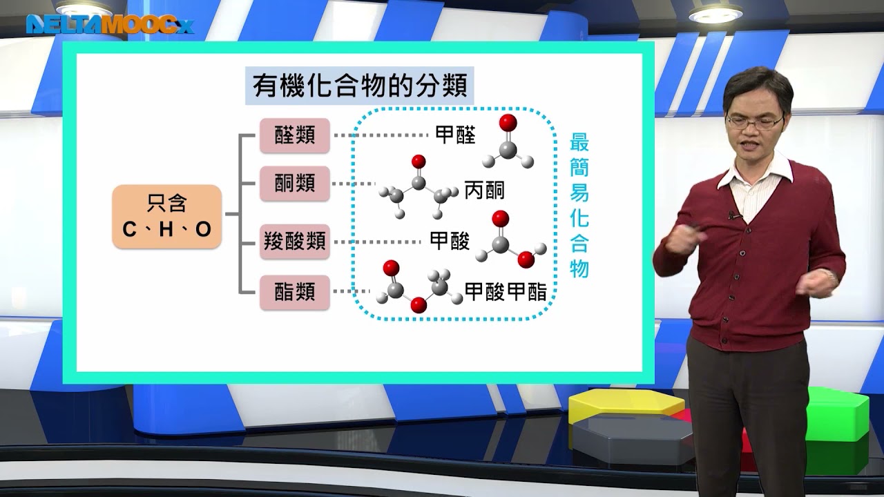 高中化學_選修化學V_官能基與有機化合物分類_基礎探索_周芳妃林克修