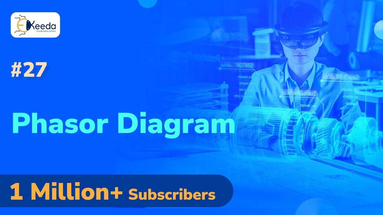 Phasor Diagram - Three Phase Induction Motor -  Electrical Machines 3