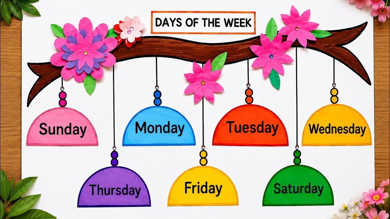 Days Of The Week Chart | Days Of The Week TLM | Primary School TLM | Days Of The Week Project