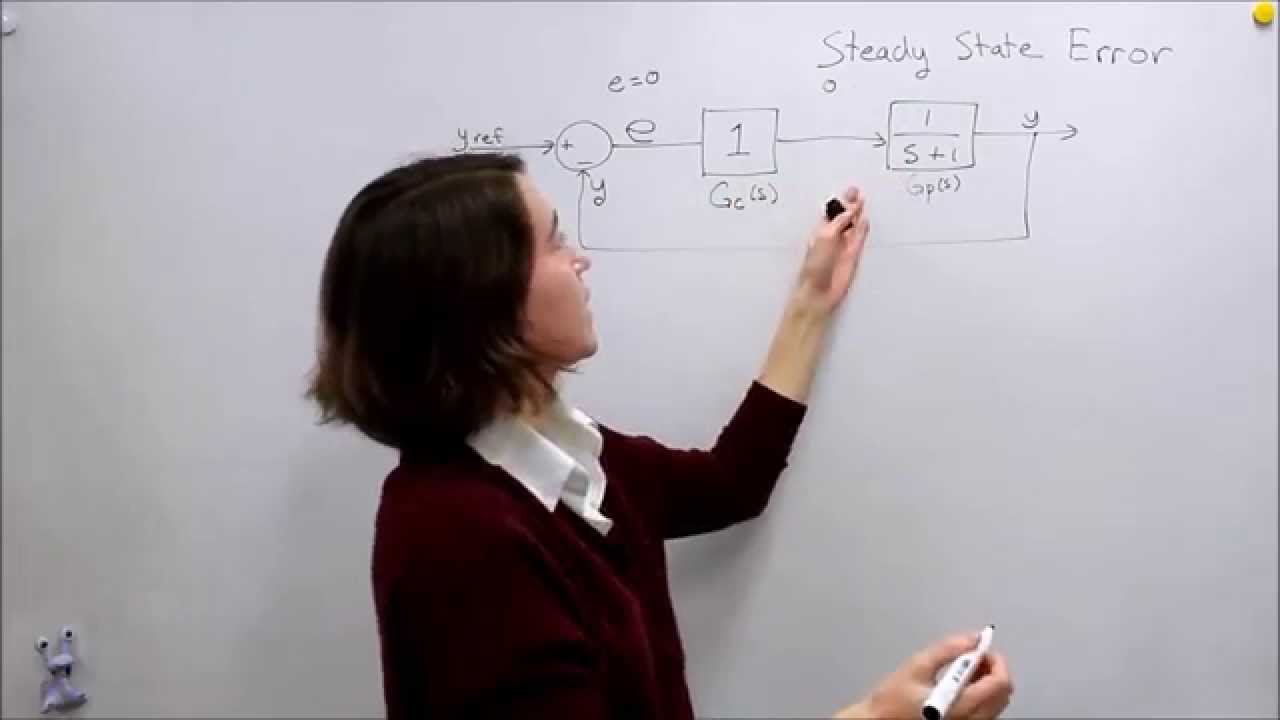 Intro to Control - 11.1 Steady State Error (with Proportional Control)