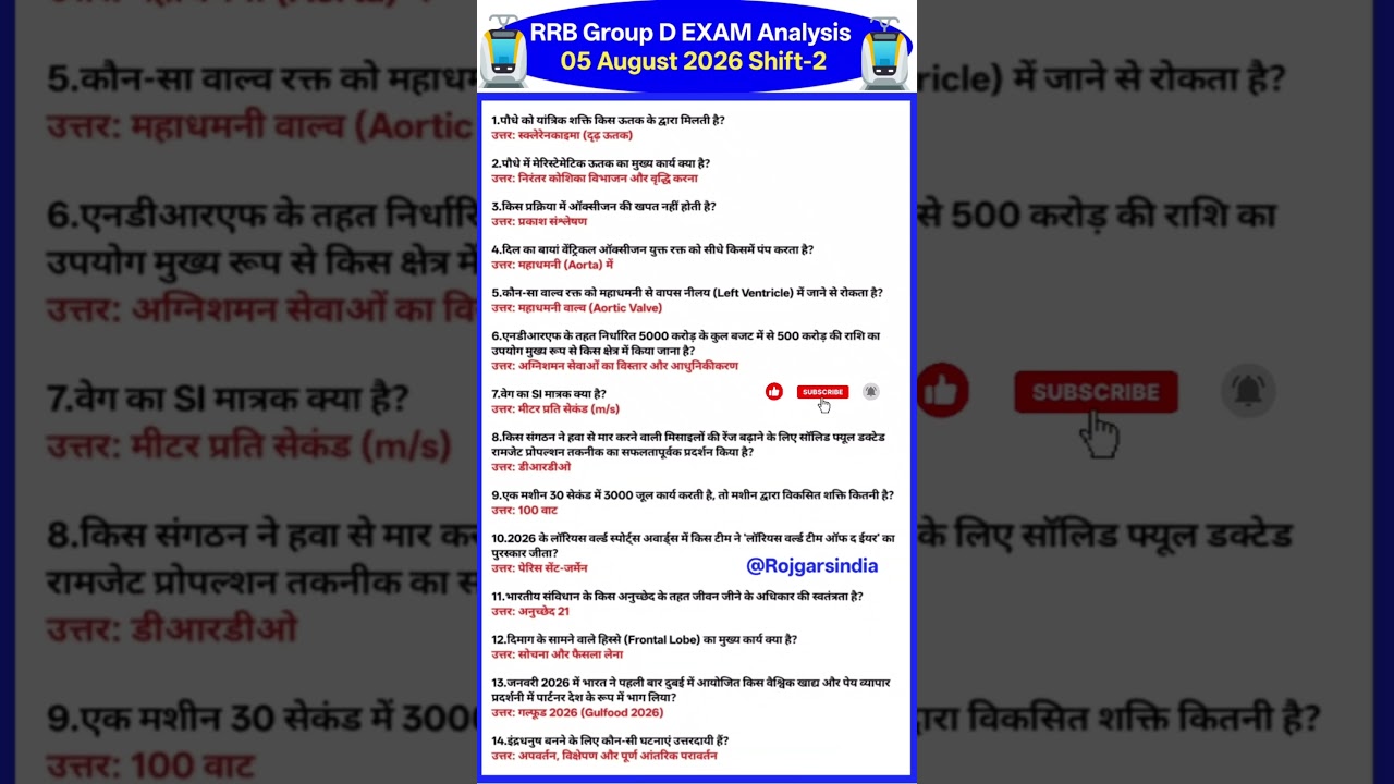 RRB Group D Analysis 2026 | RRB Group D 5 August 2nd Shift Analysis | Group D Analysis Today #shorts