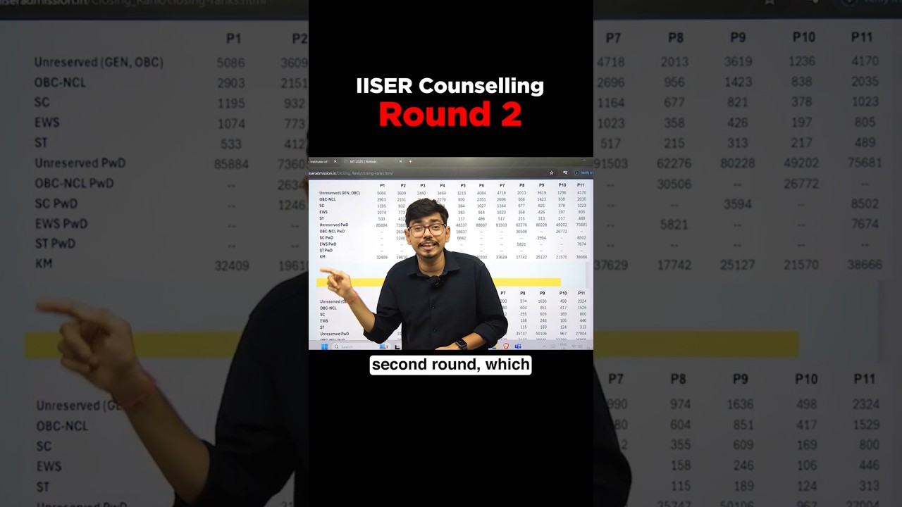 IISER 2025 Round 2 Results OUT 🔥 | Cutoff Drop? Must Watch Before Round 3!
