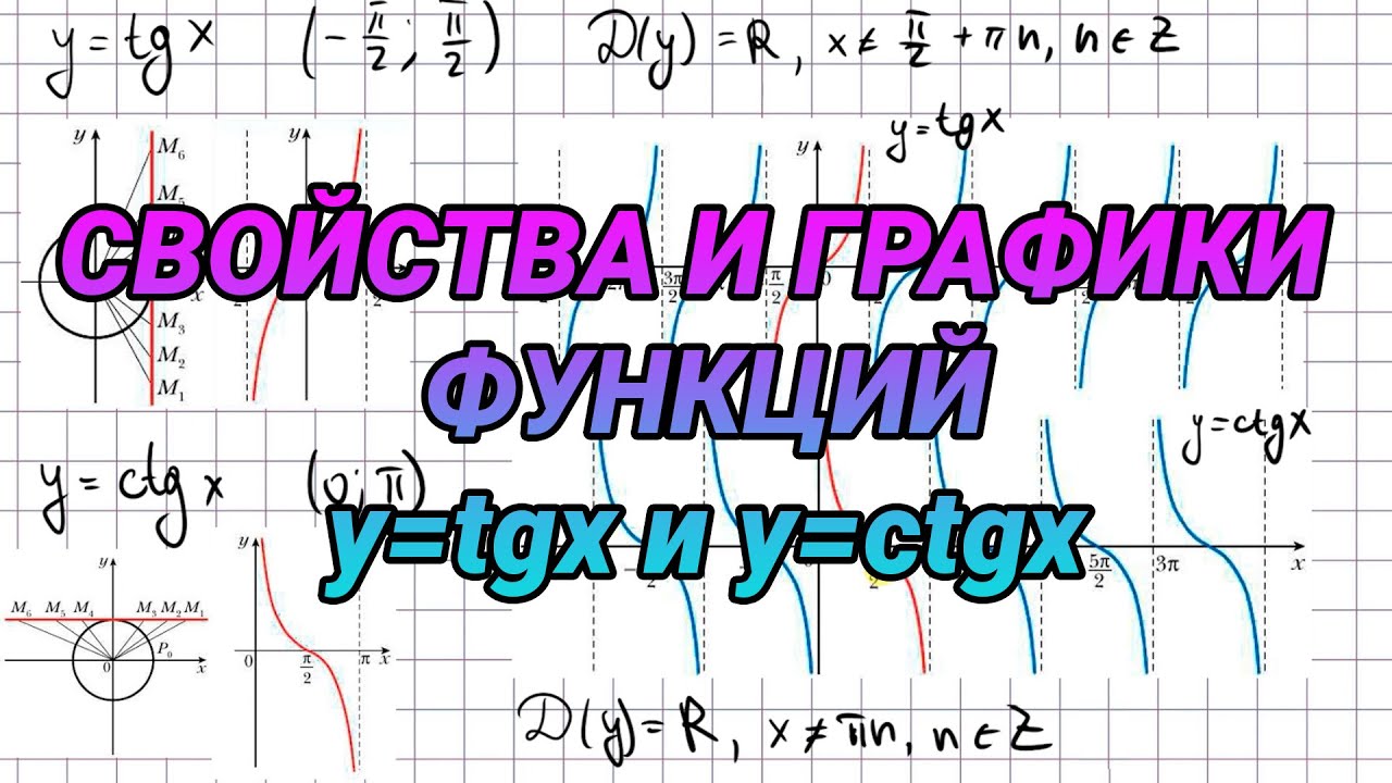 Свойства и графики функций y=tgx и y=ctgx - алгебра 10 класс